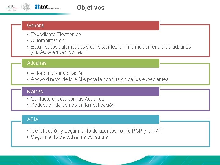 Objetivos General • Expediente Electrónico • Automatización • Estadísticos automáticos y consistentes de información Objetivos General • Expediente Electrónico • Automatización • Estadísticos automáticos y consistentes de información