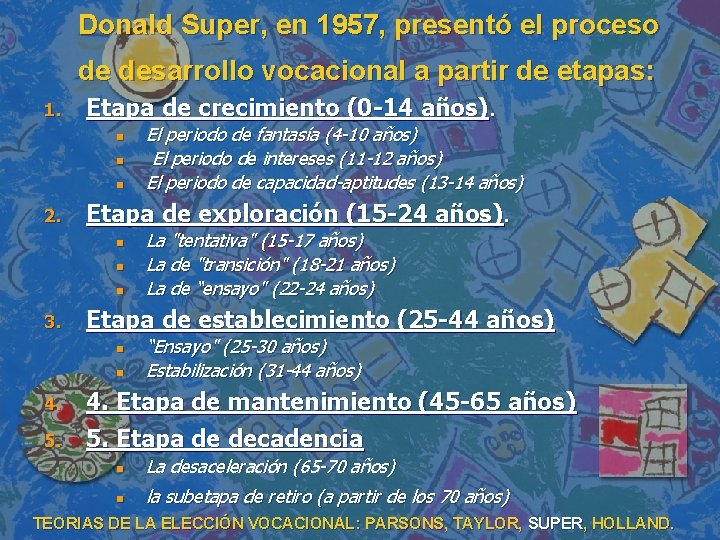 Donald Super, en 1957, presentó el proceso de desarrollo vocacional a partir de etapas: Donald Super, en 1957, presentó el proceso de desarrollo vocacional a partir de etapas: