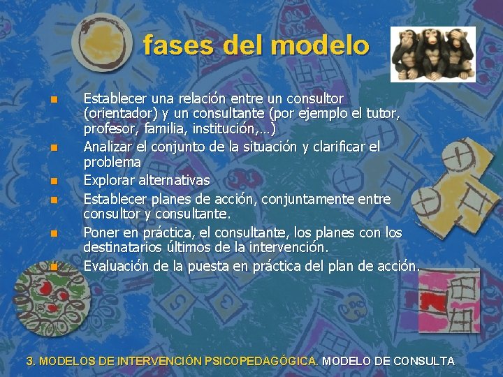 fases del modelo n n n Establecer una relación entre un consultor (orientador) y fases del modelo n n n Establecer una relación entre un consultor (orientador) y