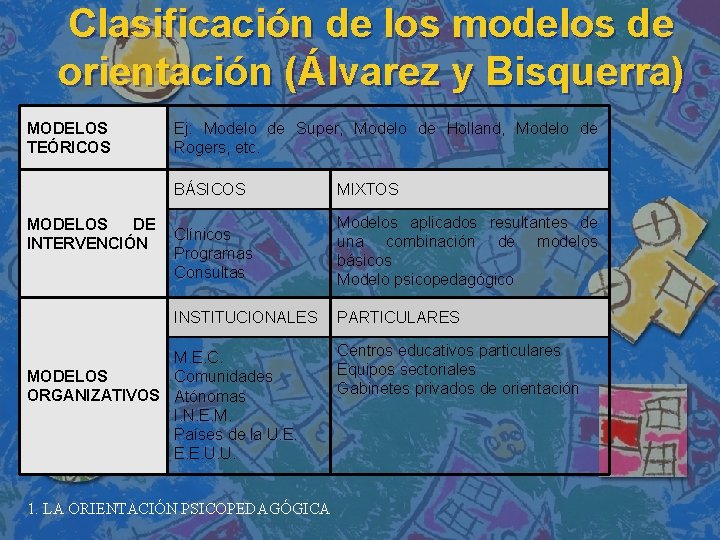 EL ENFOQUE DE LAS TEORAS DE LA ACTIVIDAD