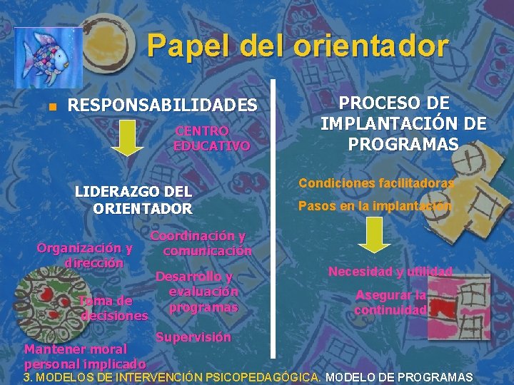 Papel del orientador n RESPONSABILIDADES CENTRO EDUCATIVO LIDERAZGO DEL ORIENTADOR Organización y dirección Toma Papel del orientador n RESPONSABILIDADES CENTRO EDUCATIVO LIDERAZGO DEL ORIENTADOR Organización y dirección Toma