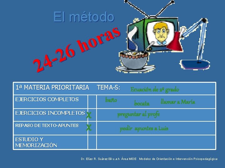 El método 6 2 4 2 s a r ho 1ª MATERIA PRIORITARIA EJERCICIOS El método 6 2 4 2 s a r ho 1ª MATERIA PRIORITARIA EJERCICIOS