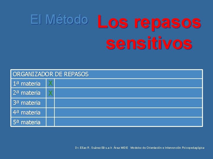 El Método Los repasos sensitivos ORGANIZADOR DE REPASOS 1ª materia 2ª materia X X El Método Los repasos sensitivos ORGANIZADOR DE REPASOS 1ª materia 2ª materia X X