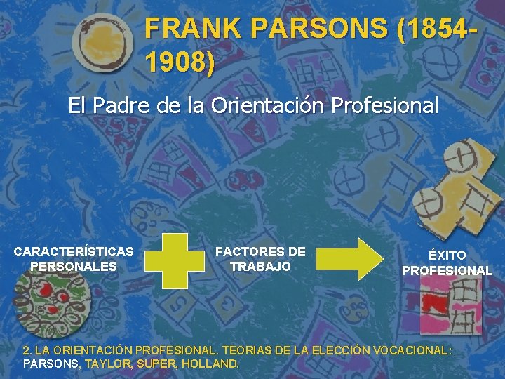 FRANK PARSONS (18541908) El Padre de la Orientación Profesional CARACTERÍSTICAS PERSONALES FACTORES DE TRABAJO FRANK PARSONS (18541908) El Padre de la Orientación Profesional CARACTERÍSTICAS PERSONALES FACTORES DE TRABAJO