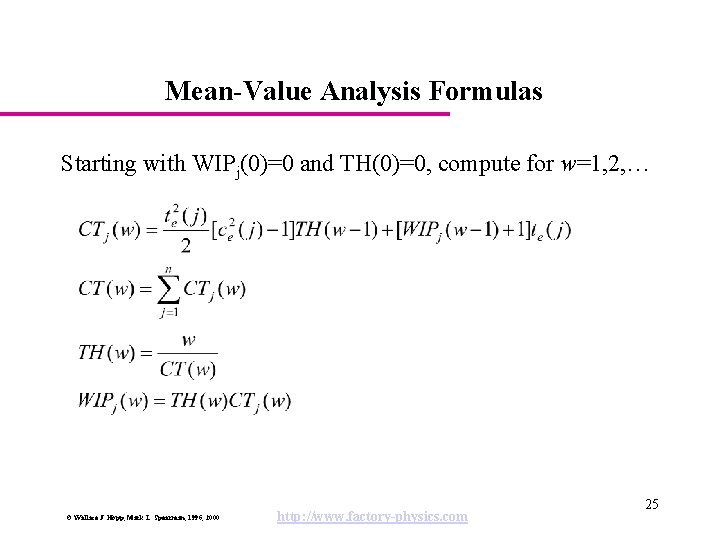 Mean-Value Analysis Formulas Starting with WIPj(0)=0 and TH(0)=0, compute for w=1, 2, … ©