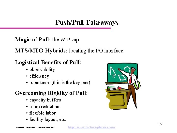 Push/Pull Takeaways Magic of Pull: the WIP cap MTS/MTO Hybrids: locating the I/O interface