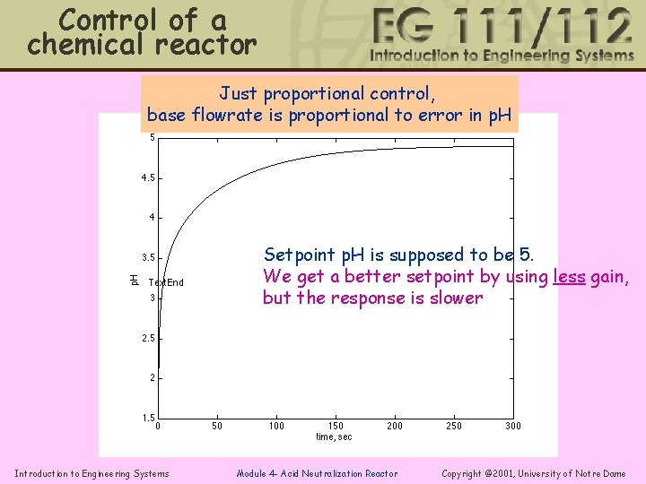 Control of a chemical reactor Just proportional control, base flowrate is proportional to error