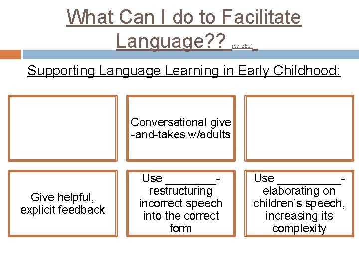 What Can I do to Facilitate Language? ? (pg 359) Supporting Language Learning in What Can I do to Facilitate Language? ? (pg 359) Supporting Language Learning in