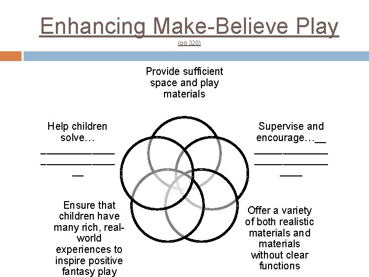 Enhancing Make-Believe Play (pg 320) Provide sufficient space and play materials Help children solve… Enhancing Make-Believe Play (pg 320) Provide sufficient space and play materials Help children solve…