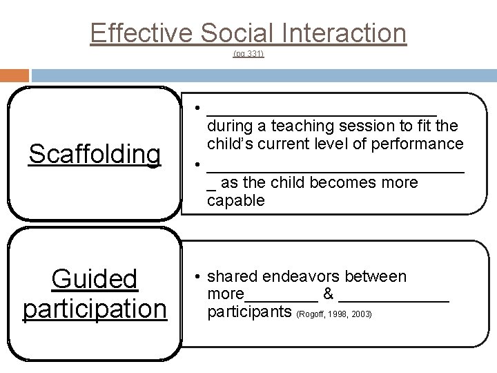 Effective Social Interaction (pg 331) Scaffolding Guided participation • _____________ during a teaching session Effective Social Interaction (pg 331) Scaffolding Guided participation • _____________ during a teaching session