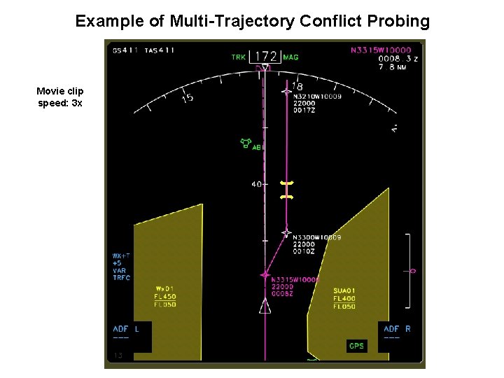 Example of Multi-Trajectory Conflict Probing Movie clip speed: 3 x 