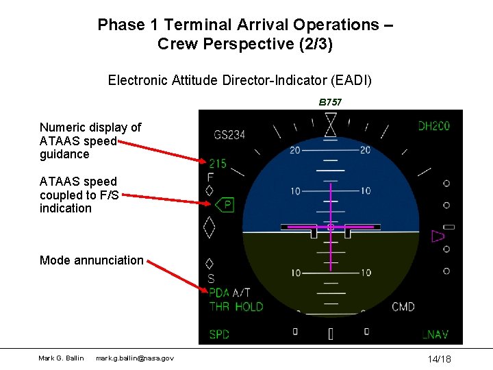 Phase 1 Terminal Arrival Operations – Crew Perspective (2/3) Electronic Attitude Director-Indicator (EADI) B