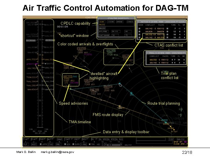 Air Traffic Control Automation for DAG-TM CPDLC capability “shortcut” window Color coded arrivals &