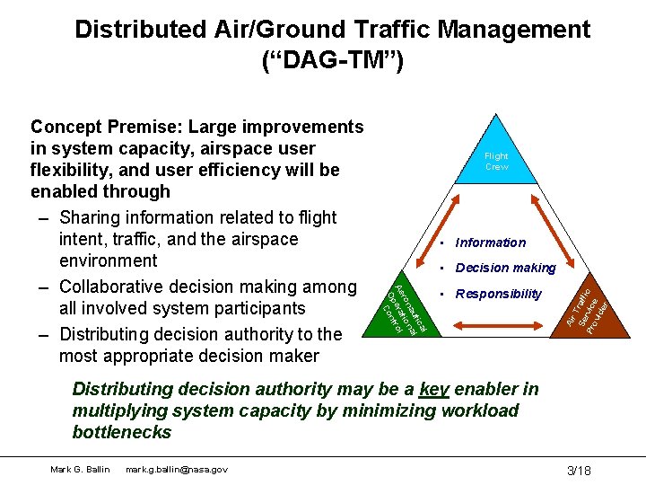Distributed Air/Ground Traffic Management (“DAG-TM”) Flight Crew • Information • Responsibility Air T Se