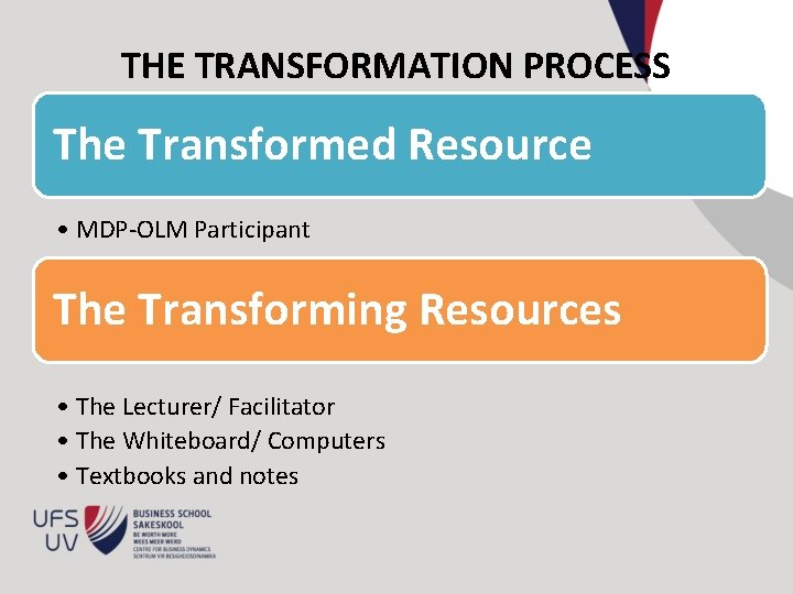 THE TRANSFORMATION PROCESS The Transformed Resource • MDP-OLM Participant The Transforming Resources • The