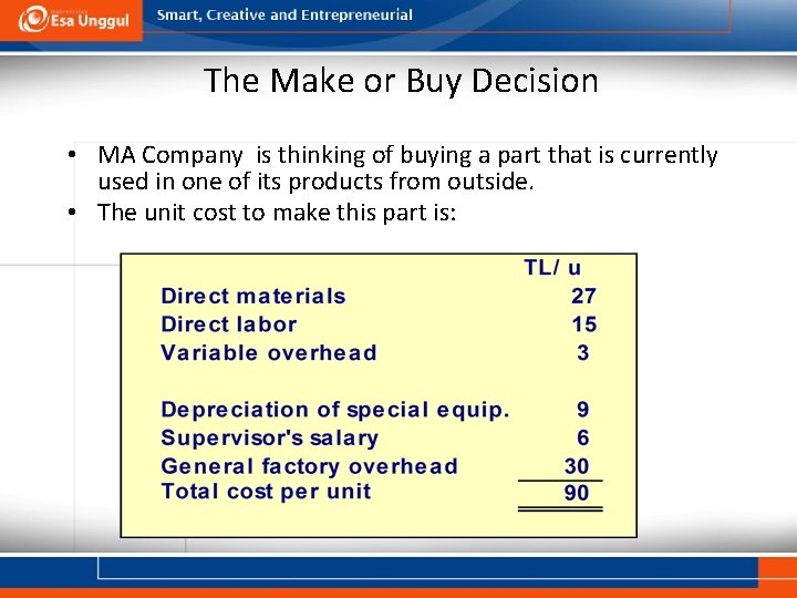 The Make or Buy Decision • MA Company is thinking of buying a part