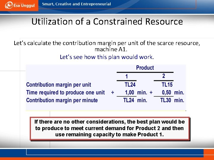 Utilization of a Constrained Resource Let’s calculate the contribution margin per unit of the