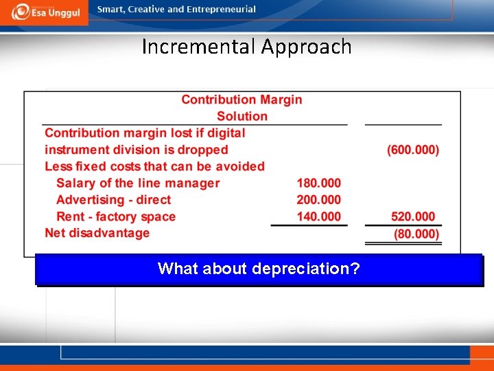 Incremental Approach What about depreciation? 