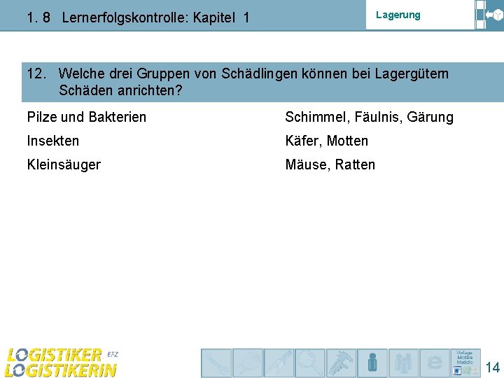 Lagerung 1. 8 Lernerfolgskontrolle: Kapitel 1 12. Welche drei Gruppen von Schädlingen können bei