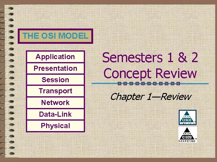 application presentation session transport network