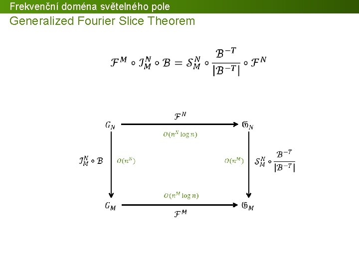 Frekvenční doména světelného pole Generalized Fourier Slice Theorem 