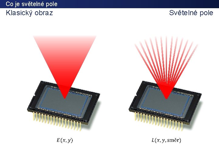 Co je světelné pole Klasický obraz Světelné pole 
