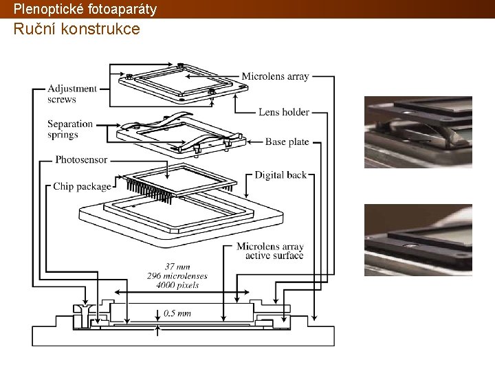 Plenoptické fotoaparáty Ruční konstrukce 