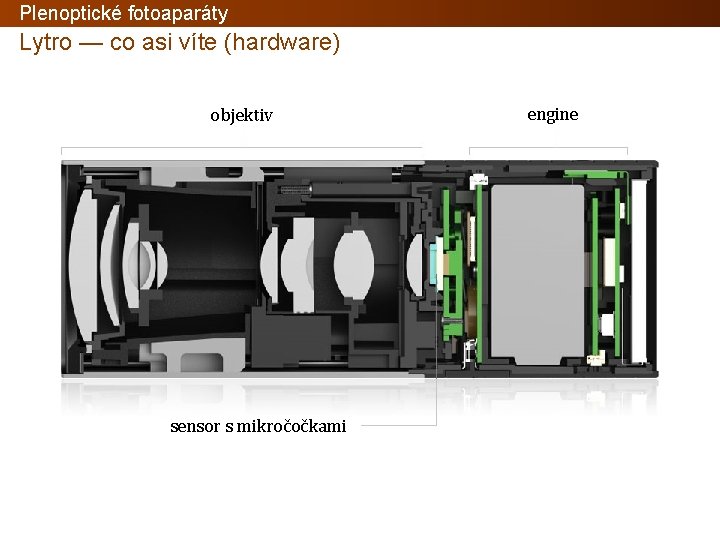 Plenoptické fotoaparáty Lytro — co asi víte (hardware) objektiv sensor s mikročočkami engine 