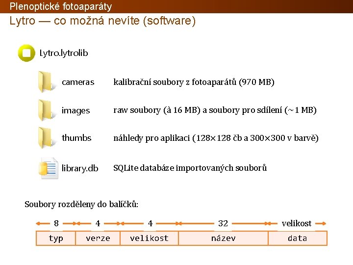 Plenoptické fotoaparáty Lytro — co možná nevíte (software) Lytro. lytrolib cameras kalibrační soubory z