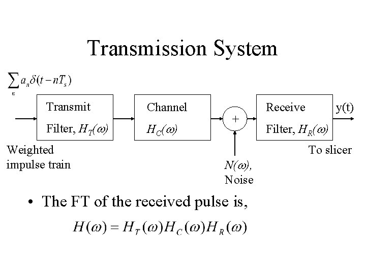 Transmission System Transmit Channel Filter, HT(w) H C (w ) Weighted impulse train +