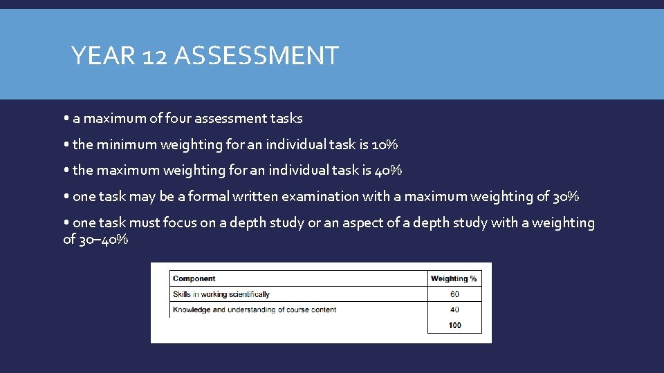 YEAR 12 ASSESSMENT • a maximum of four assessment tasks • the minimum weighting