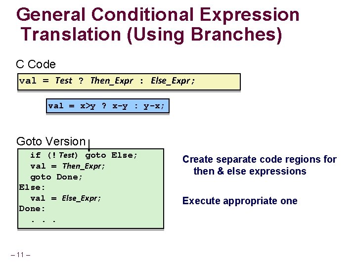 General Conditional Expression Translation (Using Branches) C Code val = Test ? Then_Expr :