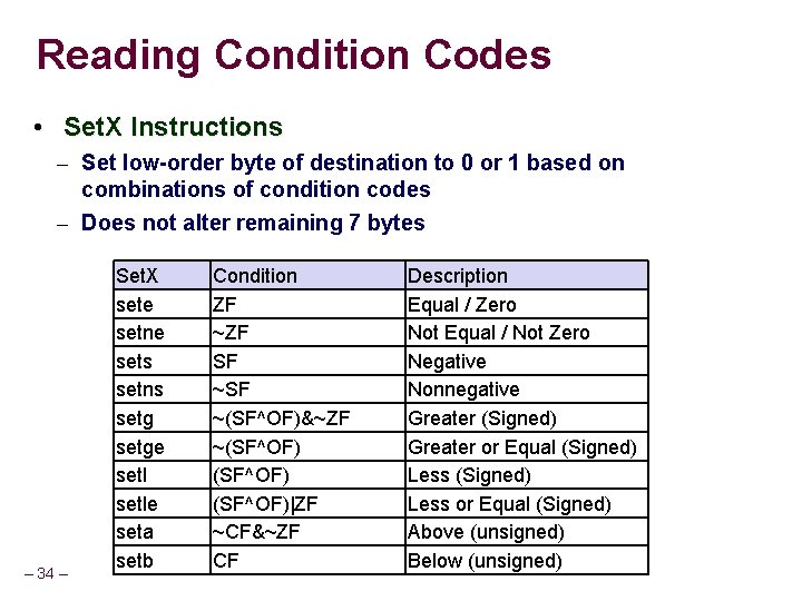 Reading Condition Codes • Set. X Instructions – Set low-order byte of destination to