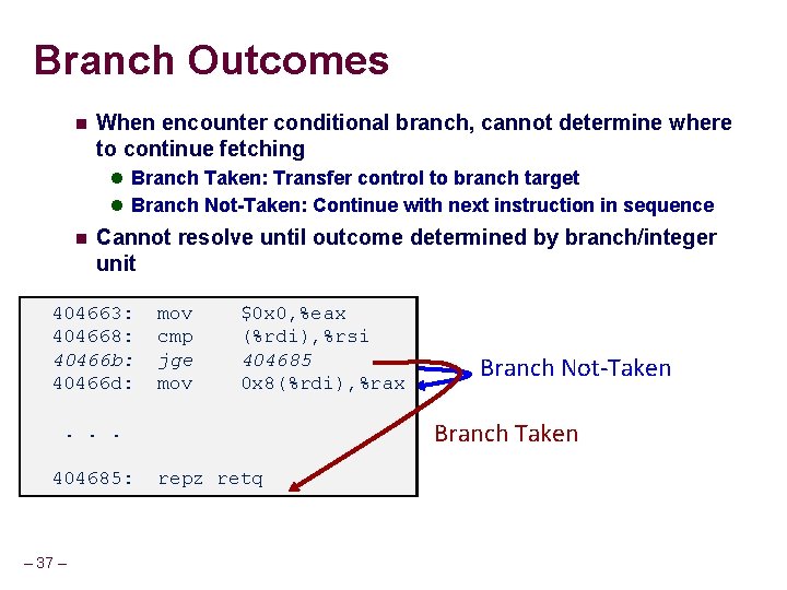 Branch Outcomes When encounter conditional branch, cannot determine where to continue fetching Branch Taken: