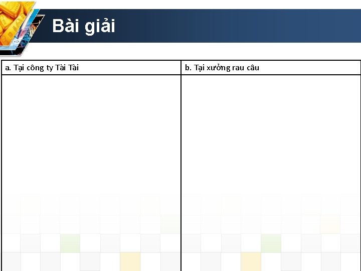 Bài giải a. Tại công ty Tài b. Tại xưởng rau câu 