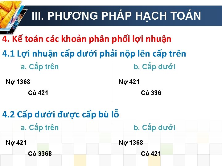 III. PHƯƠNG PHÁP HẠCH TOÁN 4. Kế toán các khoản phân phối lợi nhuận