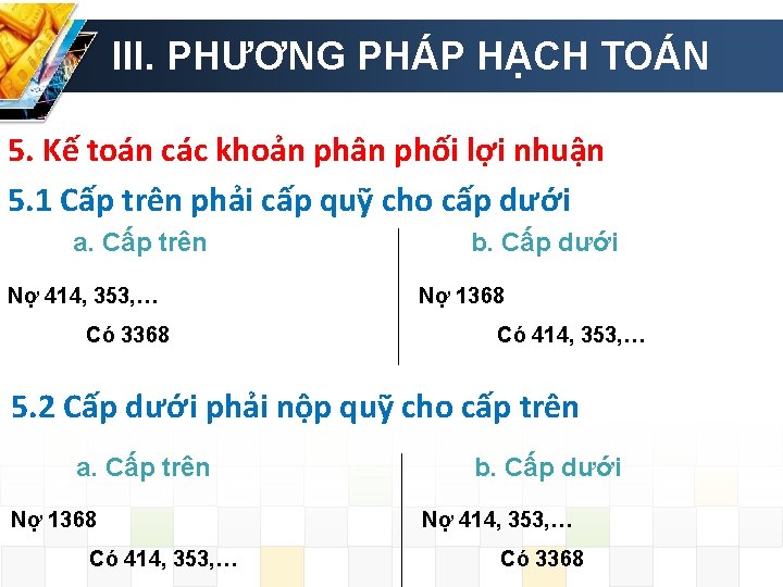 III. PHƯƠNG PHÁP HẠCH TOÁN 5. Kế toán các khoản phân phối lợi nhuận