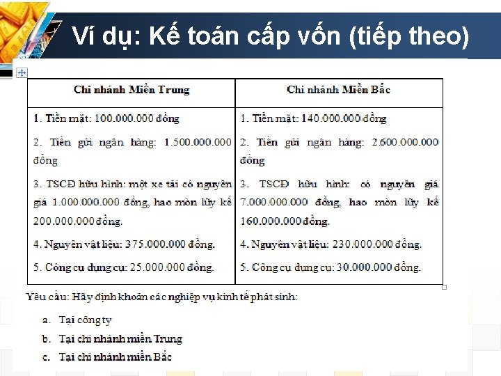 Ví dụ: Kế toán cấp vốn (tiếp theo) 