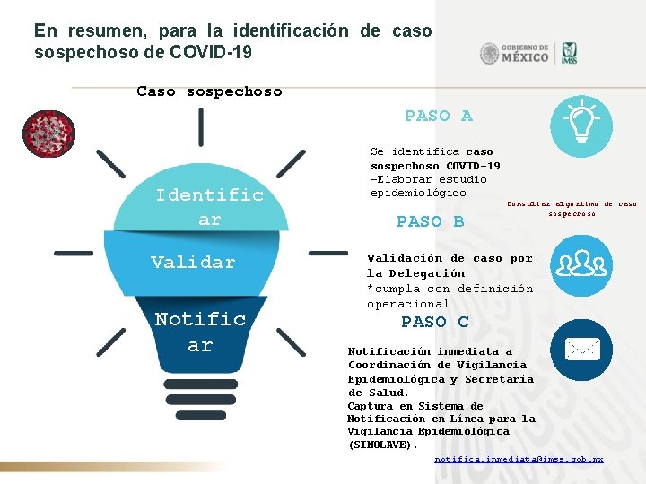 En resumen, para la identificación de caso sospechoso de COVID-19 Caso sospechoso PASO A