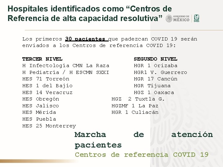 Hospitales identificados como “Centros de Referencia de alta capacidad resolutiva” Los primeros 30 pacientes