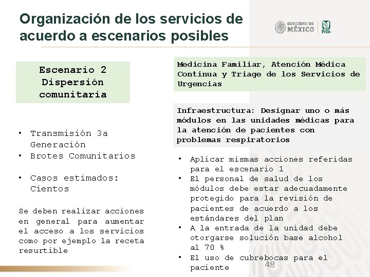 Organización de los servicios de acuerdo a escenarios posibles Escenario 2 Dispersión comunitaria •