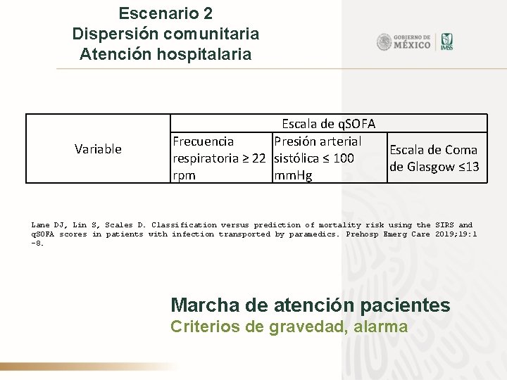 Escenario 2 Dispersión comunitaria Atención hospitalaria Variable Escala de q. SOFA Frecuencia Presión arterial