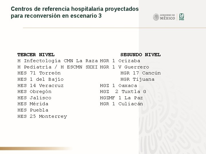 Centros de referencia hospitalaria proyectados para reconversión en escenario 3 TERCER NIVEL H Infectología