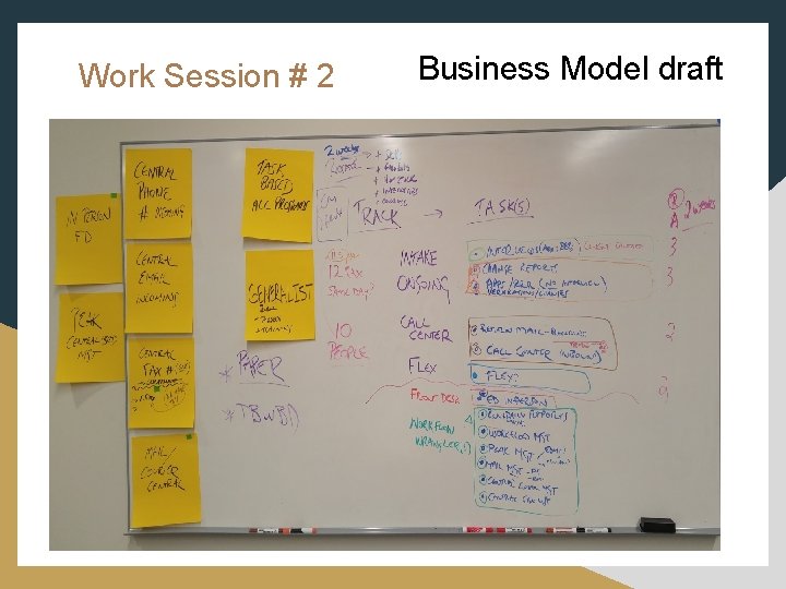 Work Session # 2 Business Model draft 