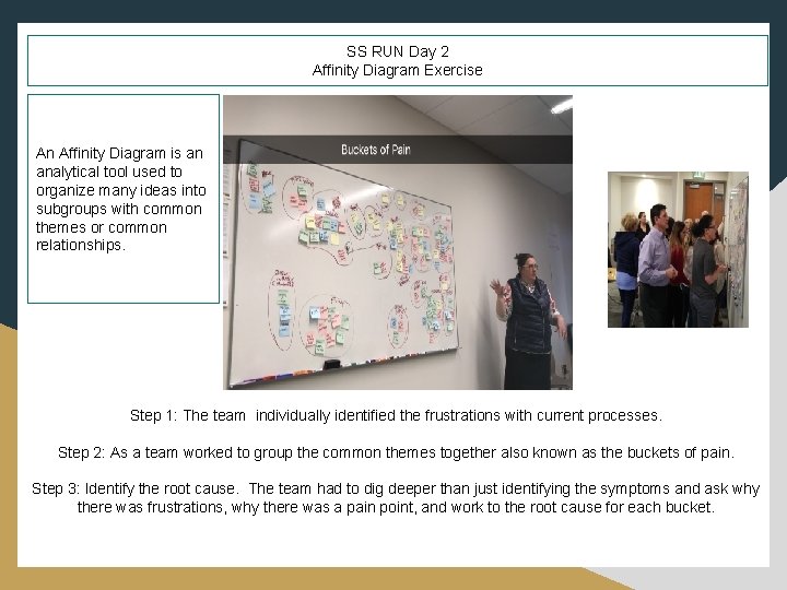 SS RUN Day 2 Affinity Diagram Exercise An Affinity Diagram is an analytical tool