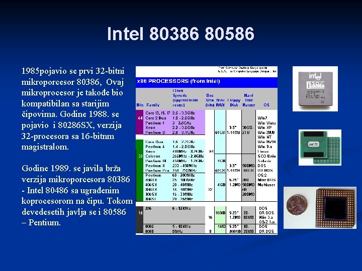 Intel 80386 80586 1985 pojavio se prvi 32 bitni mikroporcesor 80386, Ovaj mikroprocesor je