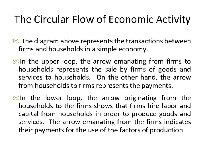 The Circular Flow of Economic Activity The diagram above represents the transactions between firms