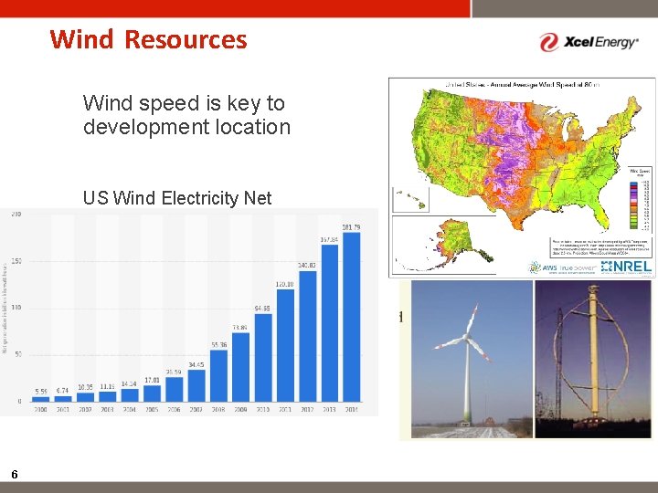 Wind Resources Wind speed is key to development location US Wind Electricity Net Generation