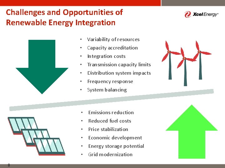 Challenges and Opportunities of Renewable Energy Integration 8 • • Variability of resources •