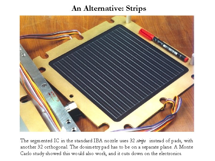 An Alternative: Strips The segmented IC in the standard IBA nozzle uses 32 strips